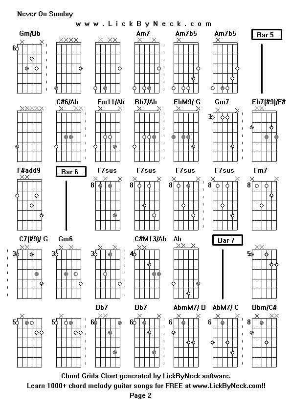 Chord Grids Chart of chord melody fingerstyle guitar song-Never On Sunday,generated by LickByNeck software.